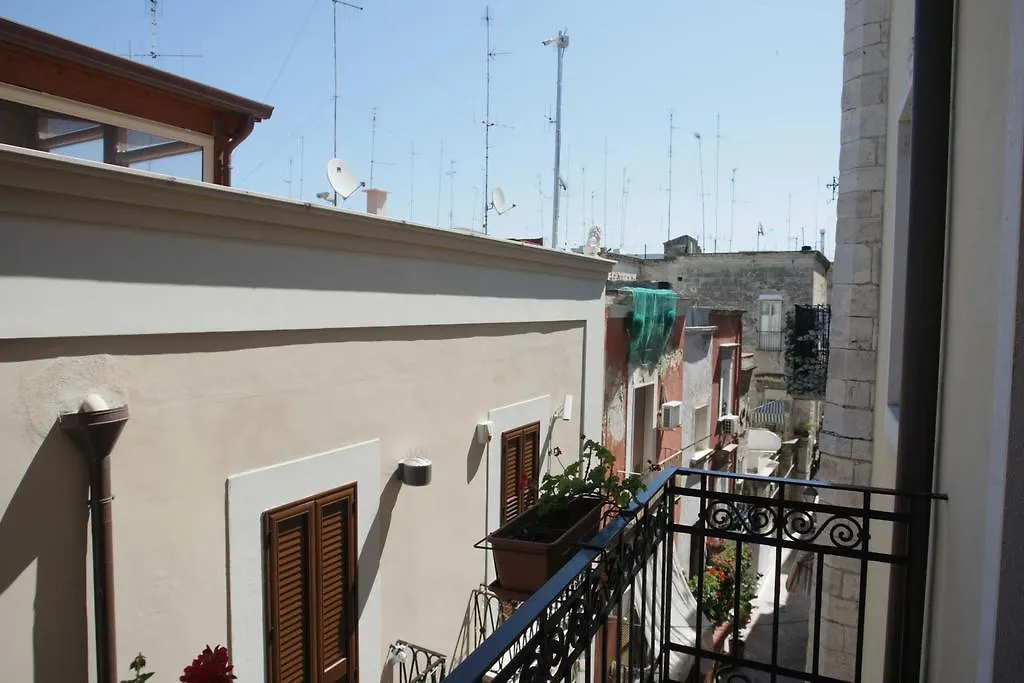 Guest house Dei Meravigli Bari